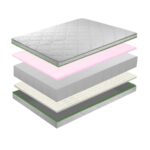 Στρώμα 2 Seasons Memory Latex