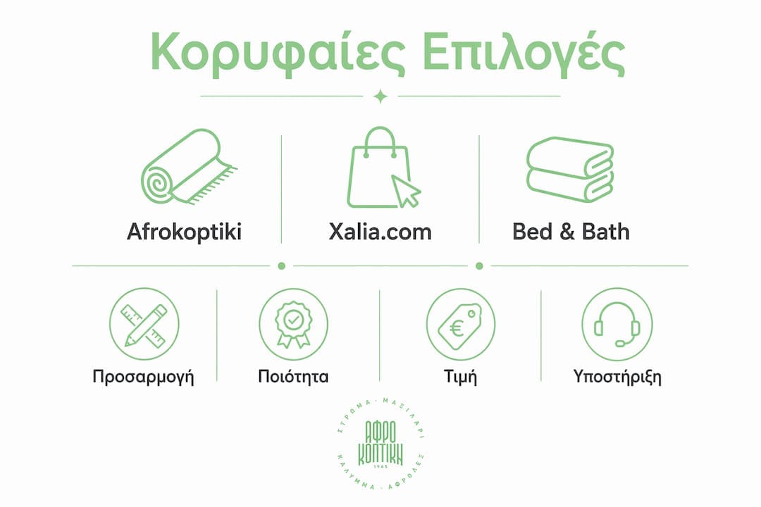 Εναλλακτικές για rugsbedandbath.com στην Ελλάδα 4 Εικονογραφημένη παρουσίαση με τις κορυφαίες επιλογές ειδικών αφρών στην Ελλάδα, με έμφαση στα βασικά κριτήρια επιλογής.